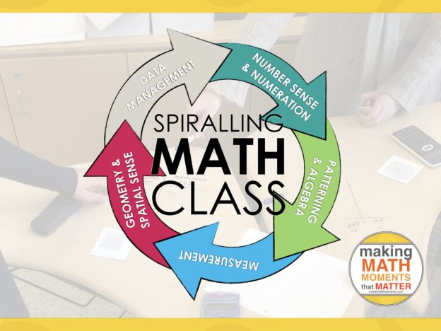 Mini-Course - Spiralling Featured Image.001