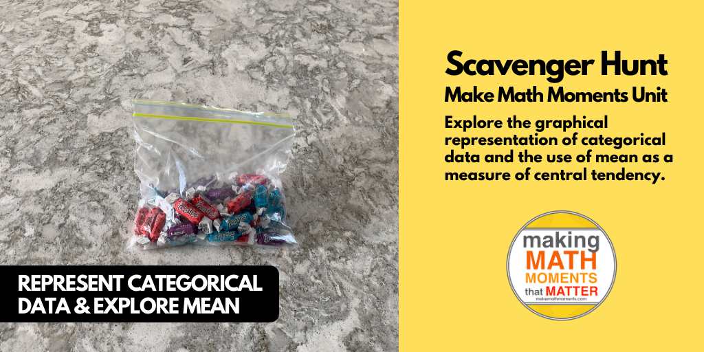 MMM Task – Scavenger Hunt - Featured Image