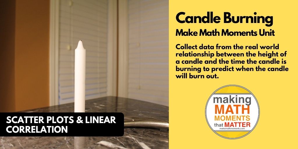 relationship between height and candle