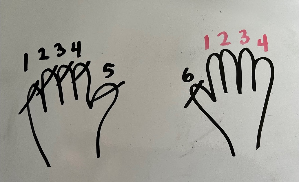 How To Teach Math in Kindergarten