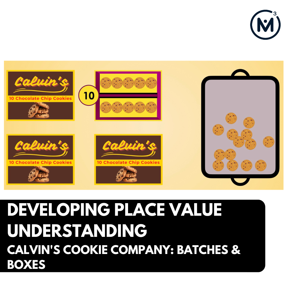 Place Value Understanding, Unitizing